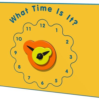 WHAT TIME ALARM CLOCK PLAY PANEL