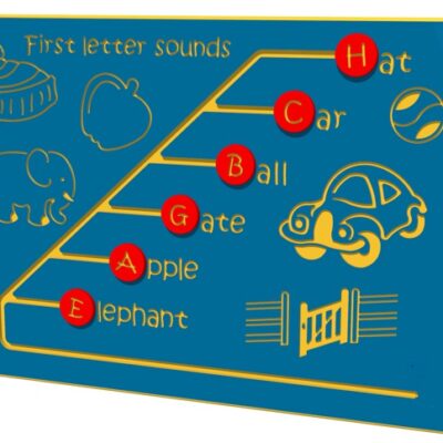 FIRST LETTER SOUNDS PLAY PANEL