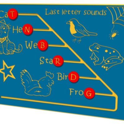 LAST LETTER SOUNDS PLAY PANEL