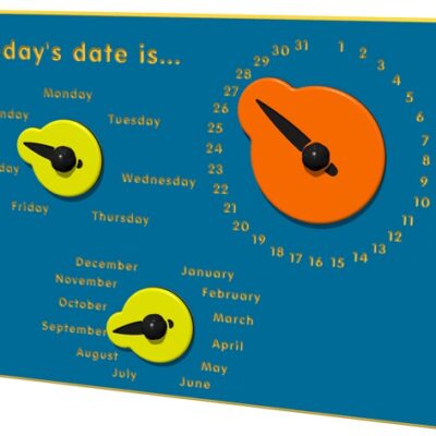 TODAYS DATE IS...PLAY PANEL