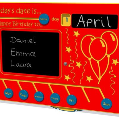 TODAY'S DATE IS... NGP PLAY PANEL