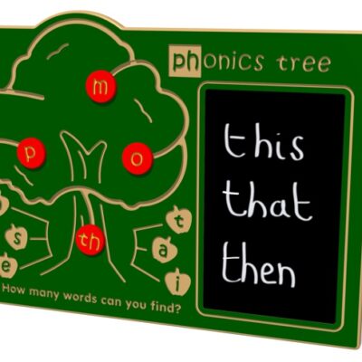 PHONICS TREE PLAY PANEL