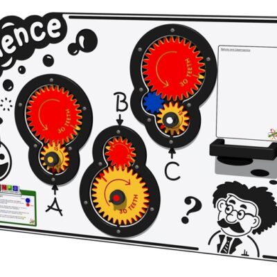 SCIENTIFIC GEARS PLAY PANEL