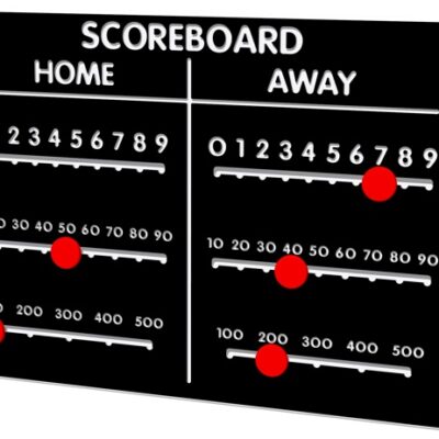 SCOREBOARD SPORTS PANEL