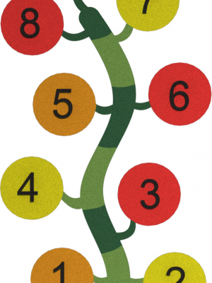 PLANT WITH NUMBERS