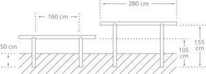 Barrier